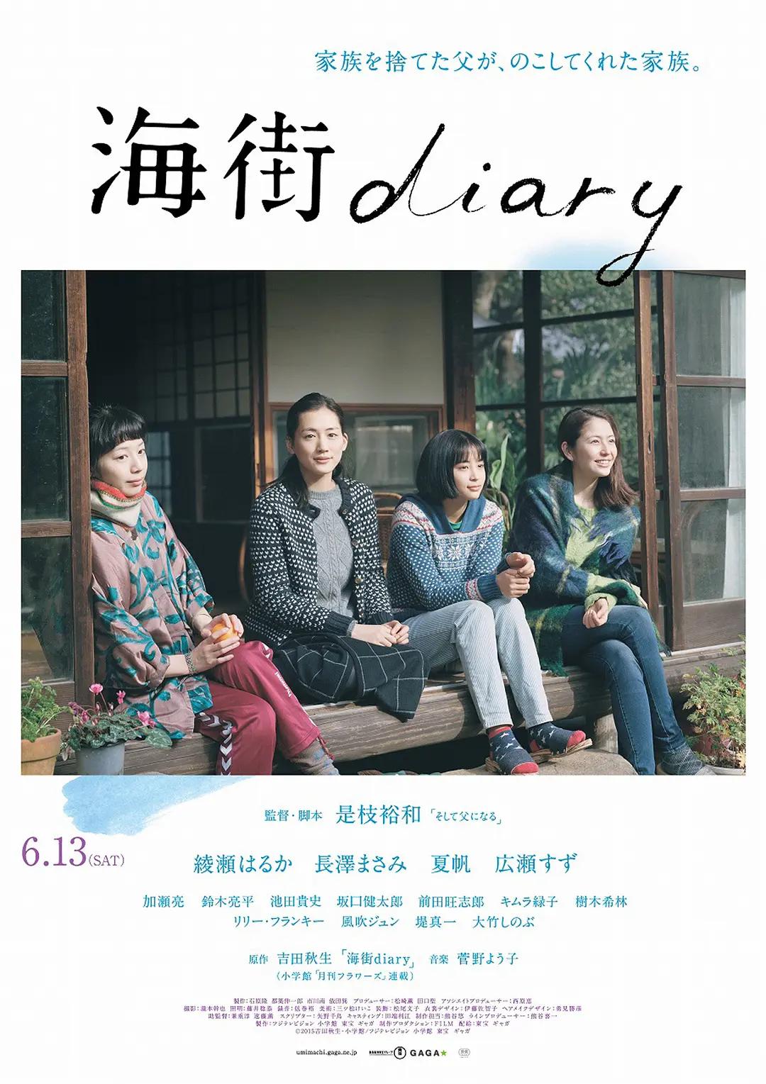欧美日韩国产成人高清视海报